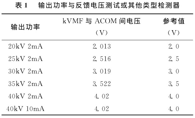 輸出功率與反饋電壓測(cè)試或其他類型檢測(cè)器