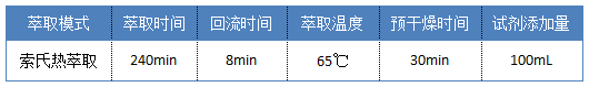 設(shè)置程序