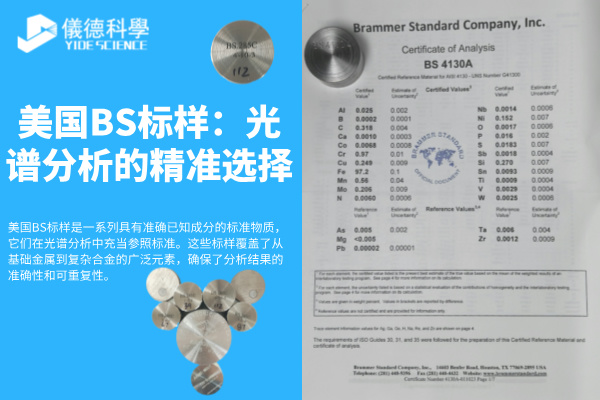 美國BS標樣